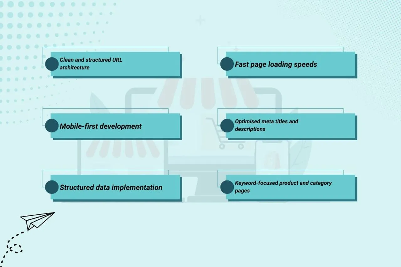 How Shopify eCommerce Website Development Improves SEO