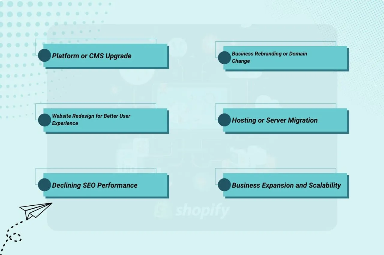 When Do Businesses Need B2B Website Migration Services