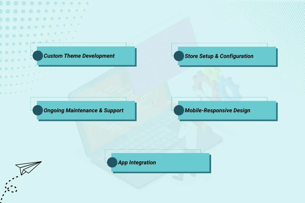Key Services Offered by Shopify Web Developers