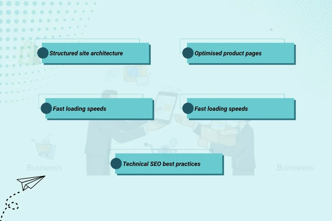 Improved SEO and Lead Generation