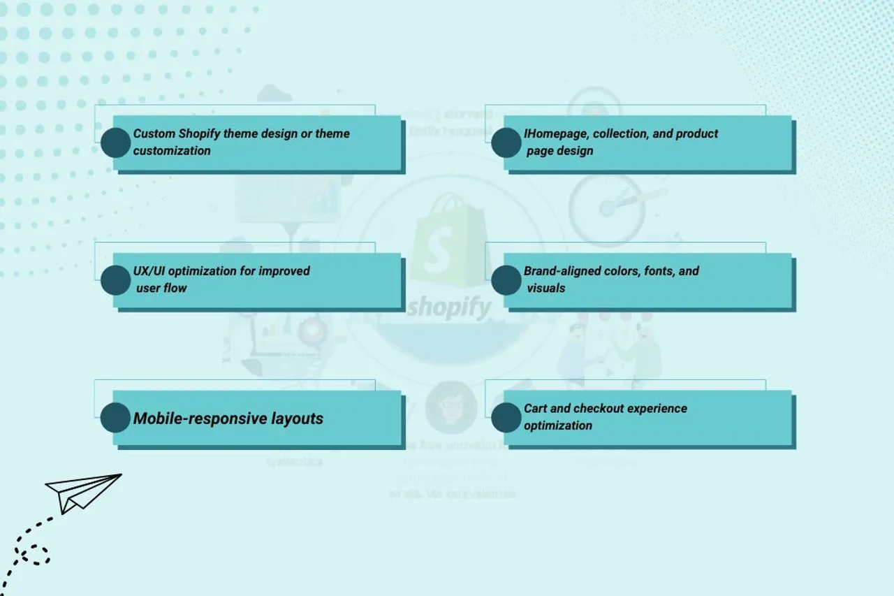 What Do Shopify Store Design Services Include