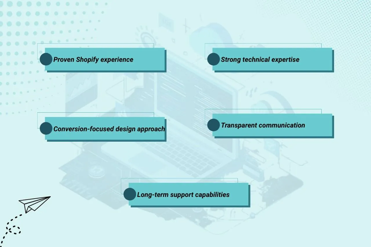 Choosing the Right Shopify Development Partner