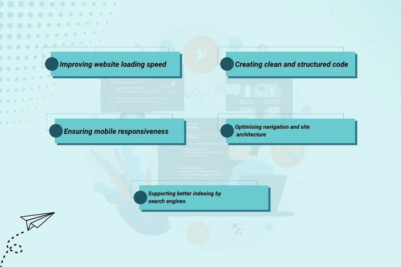 How Shopify Custom Theme Development Improves SEO
