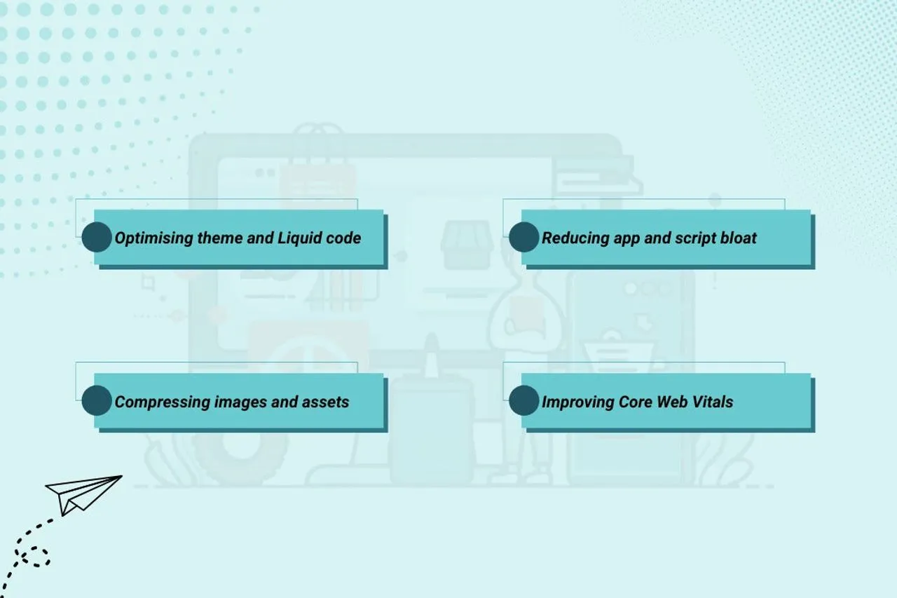 Performance and Speed Optimisation with Shopify Developer Help