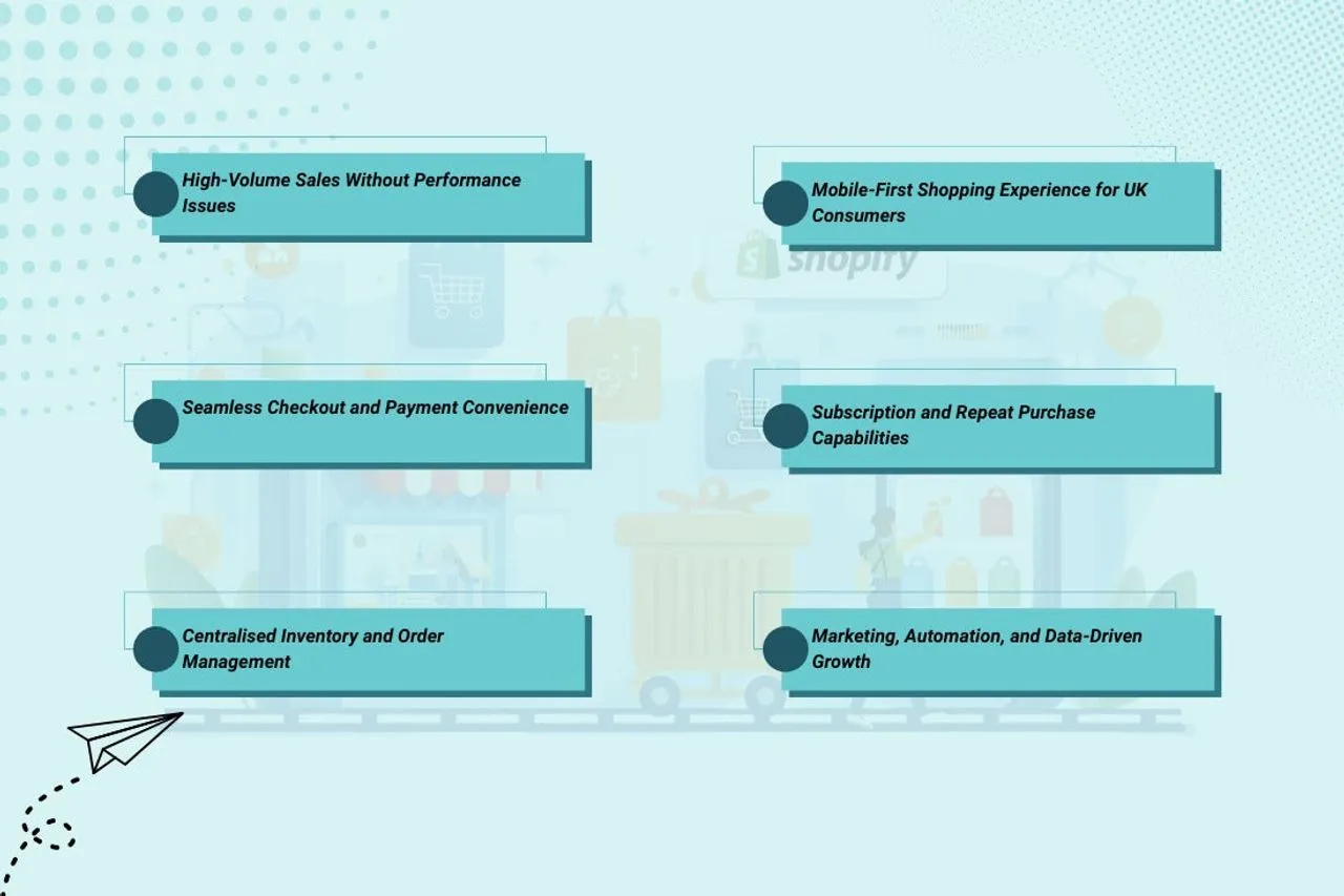 Speed to Market Is Critical in the eCommerce FMCG Industry