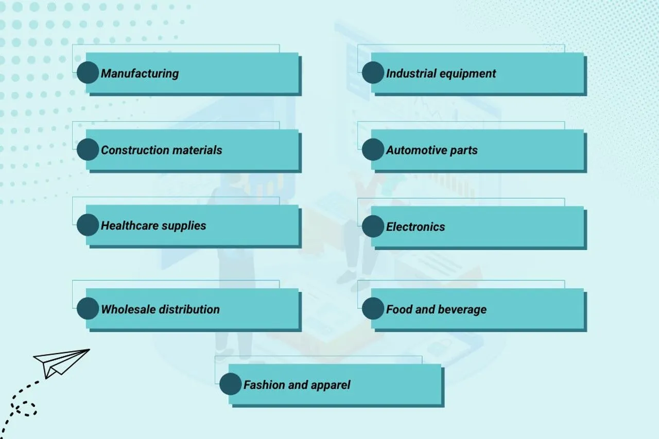 Industries Using B2B eCommerce Solutions in Austria