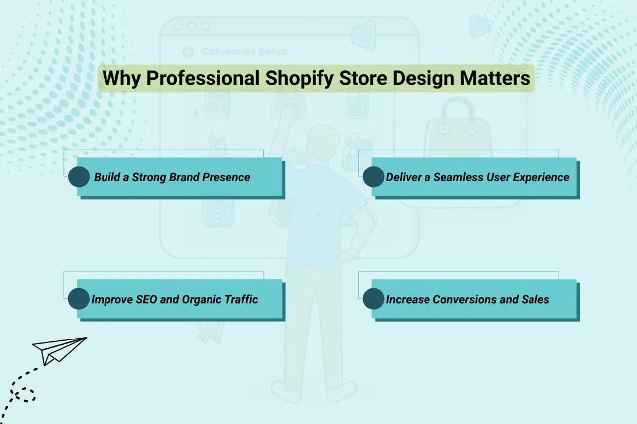 Professional Shopify Store Design Matters