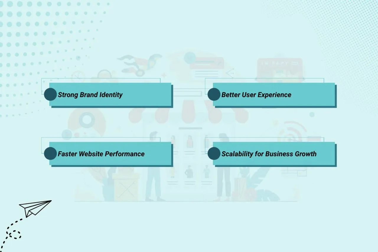 Why Custom Shopify Store Development Is Important