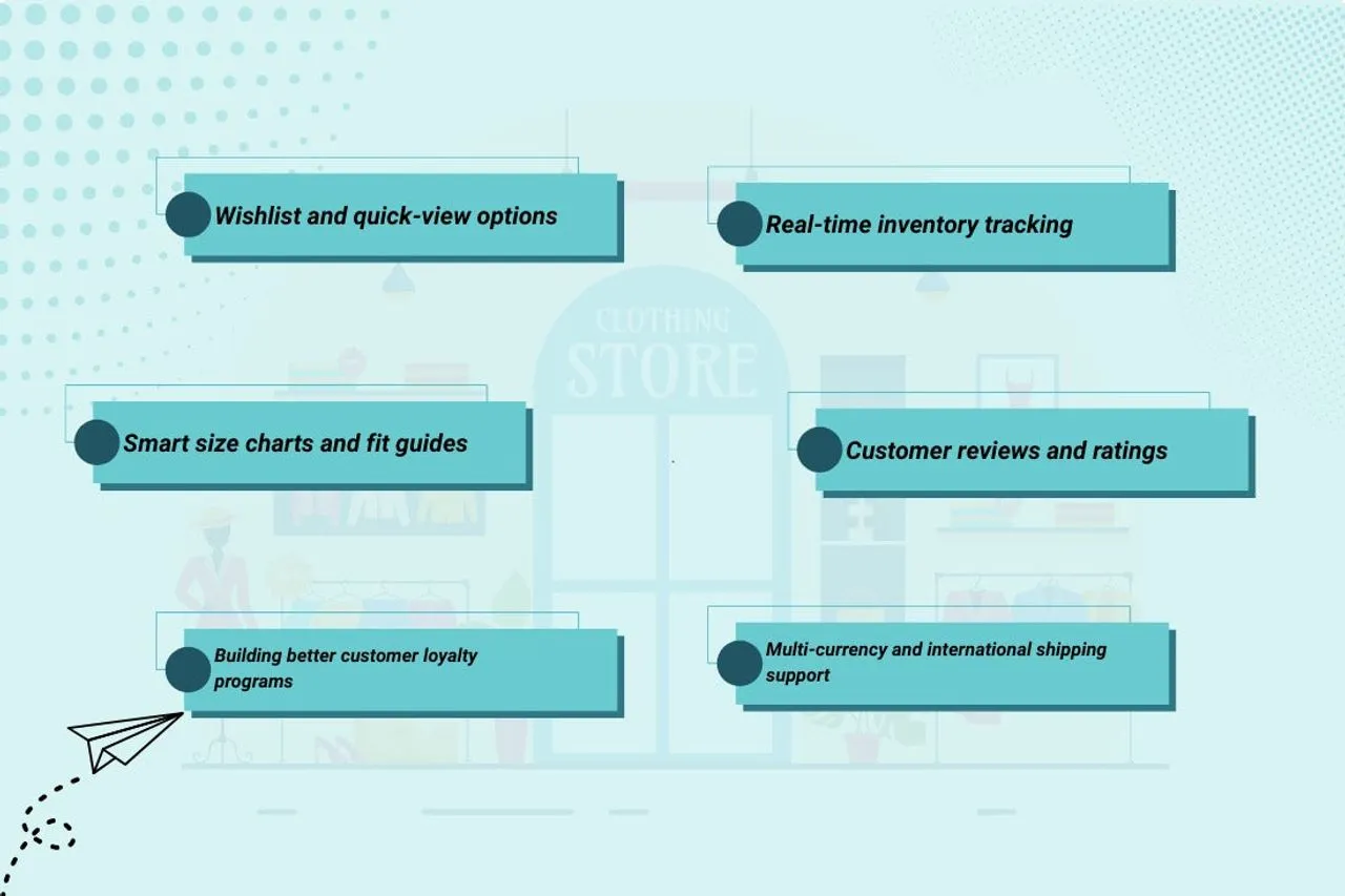 Power Up Your Store with Advanced Features