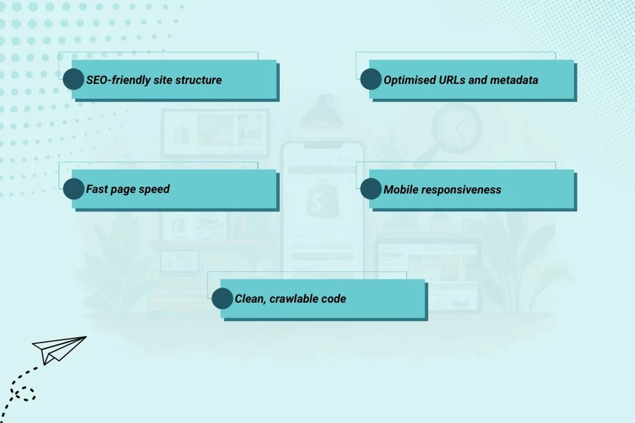 SEO Benefits of Shopify eCommerce Website Development